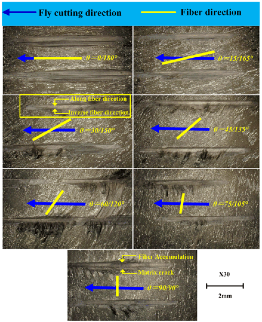 Materials 08 05336 g009 1024