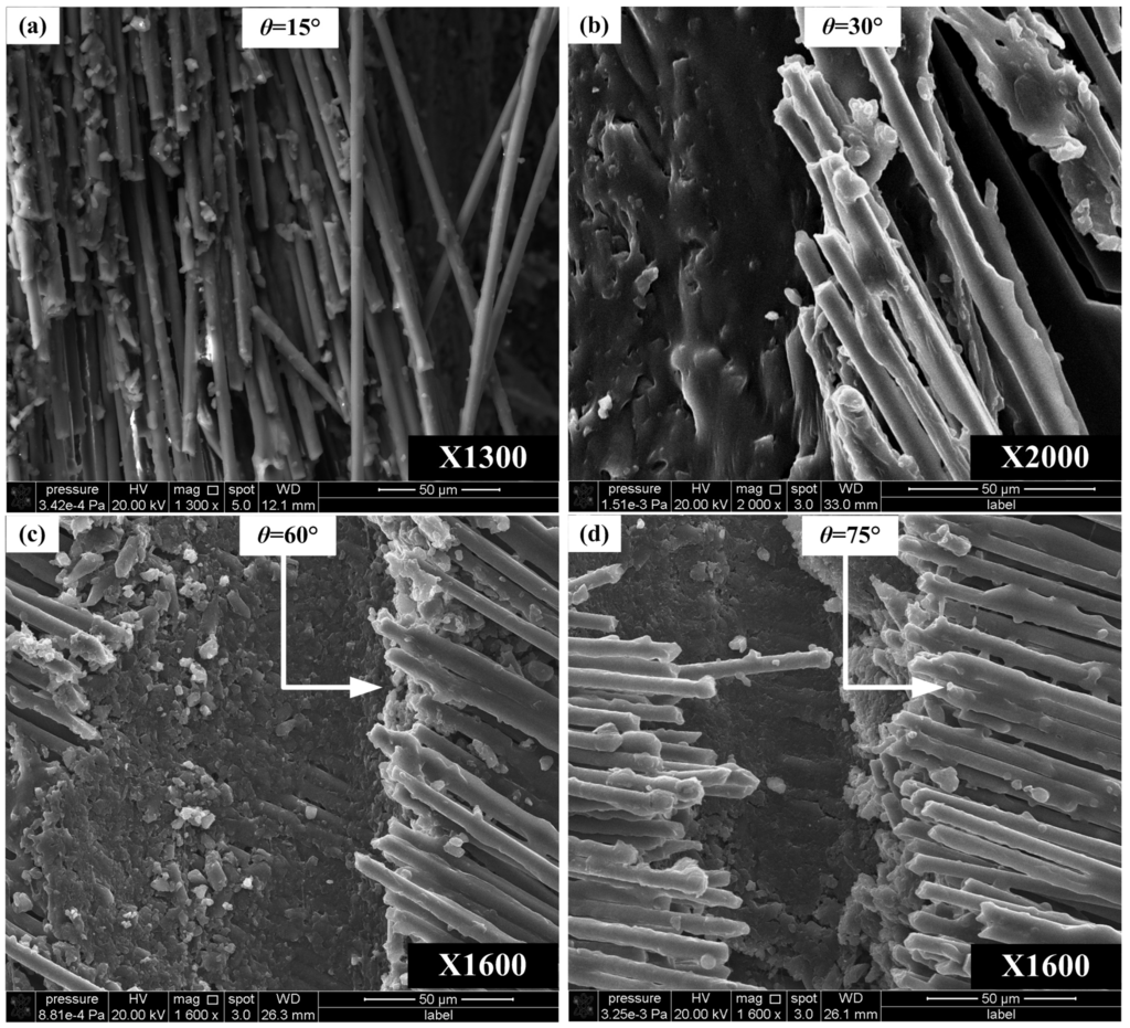 Materials 08 05336 g013 1024