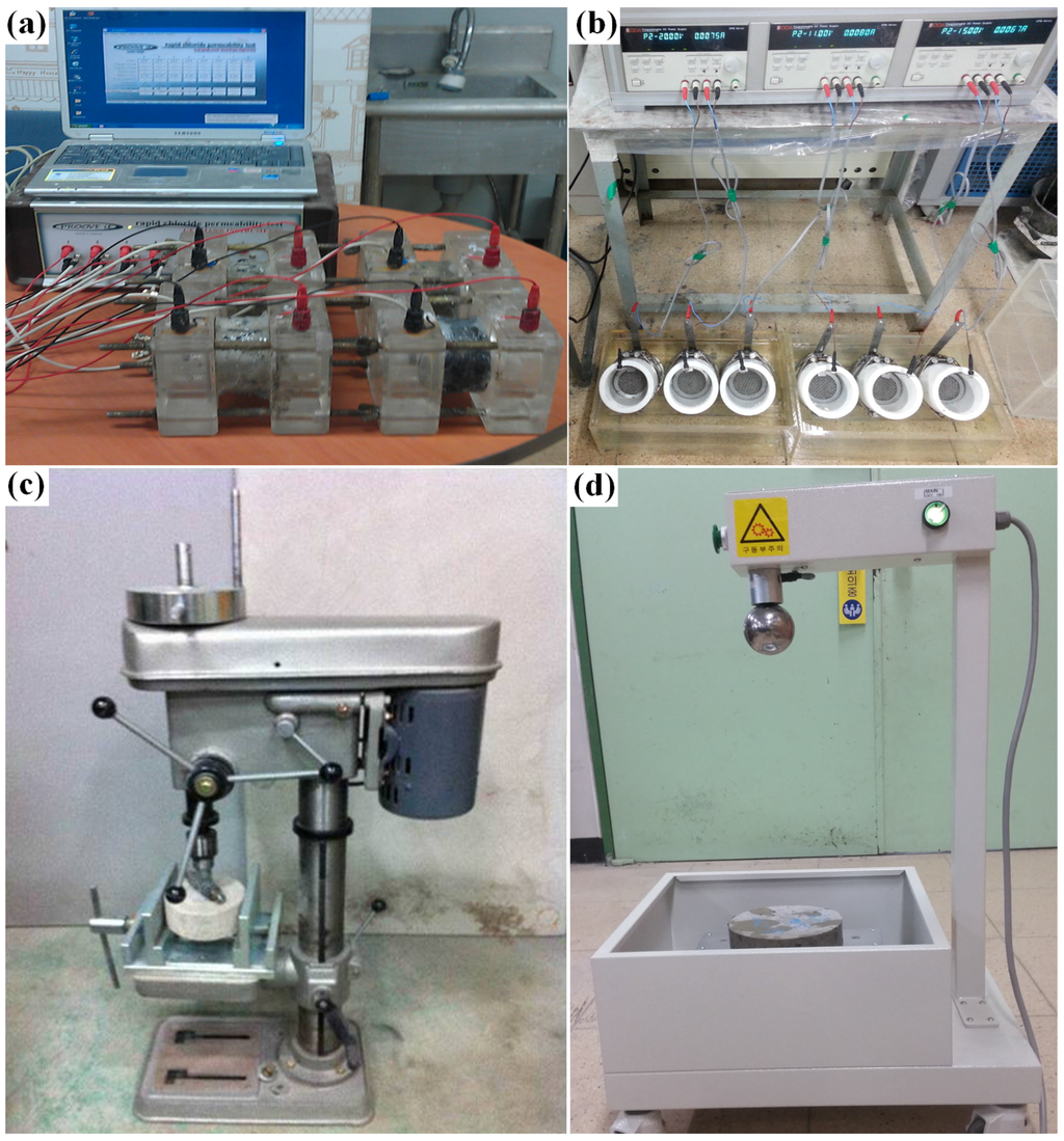 Materials 08 05339 g001 1024