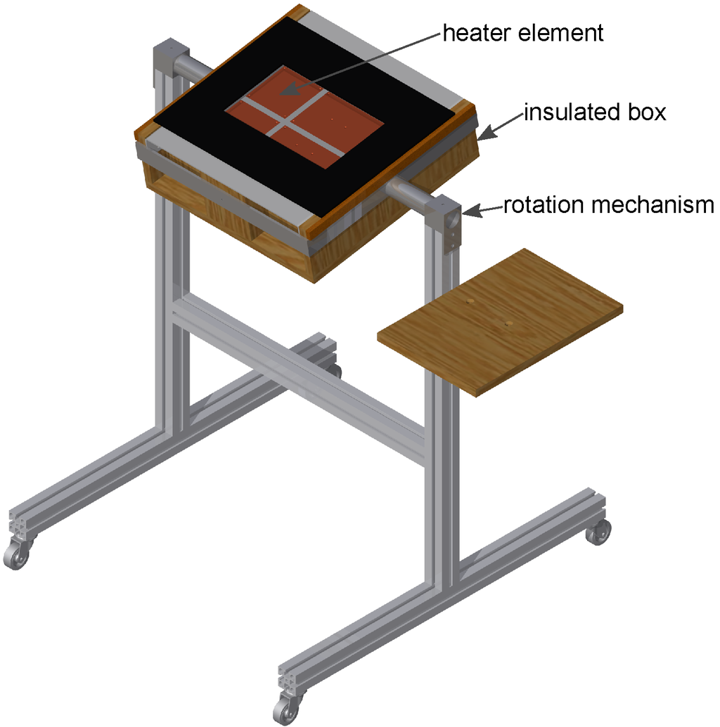 Materials 08 05340 g003 1024