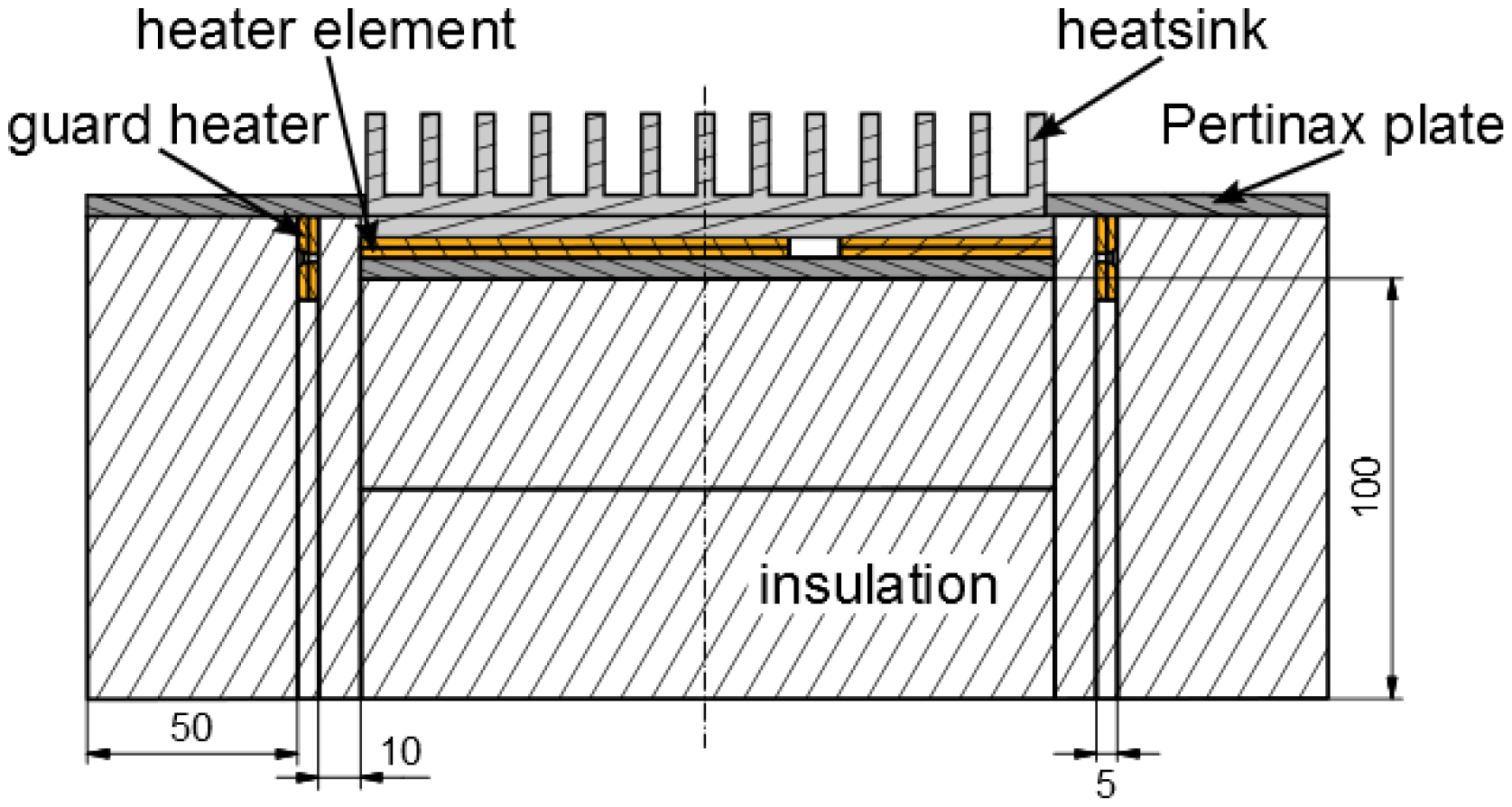 Materials 08 05340 g005