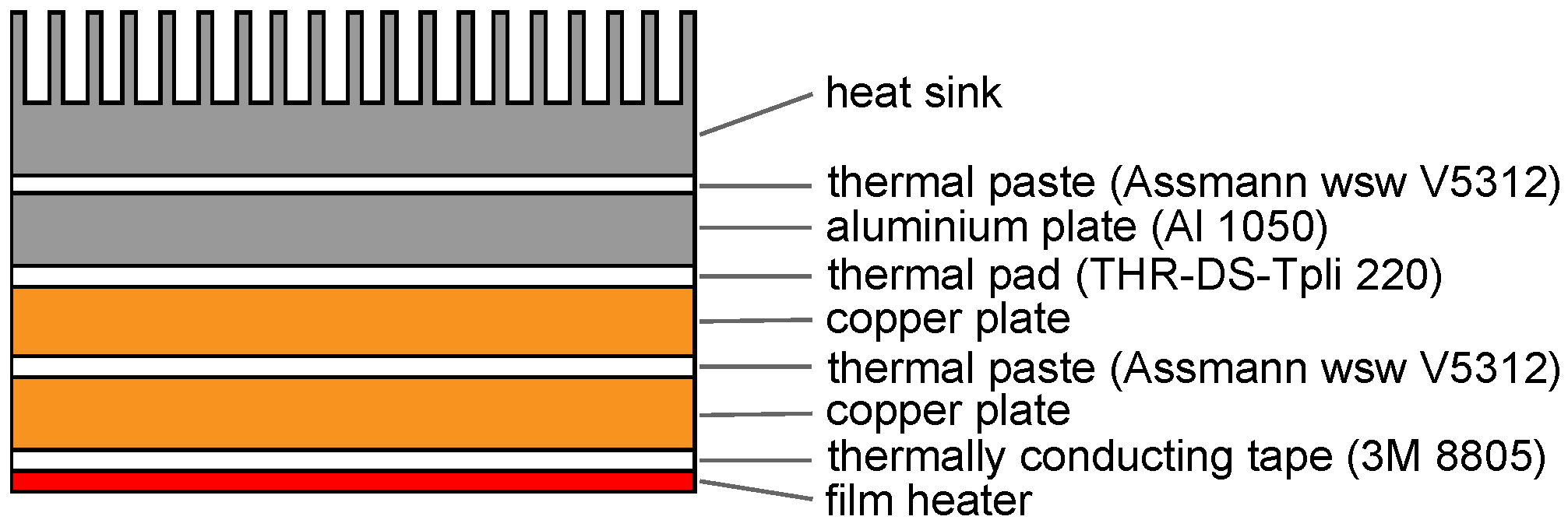 Materials 08 05340 g006