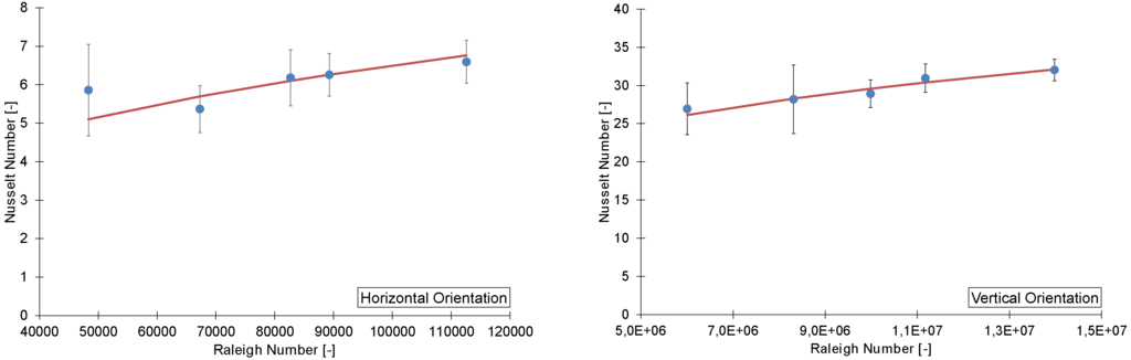 Materials 08 05340 g007 1024