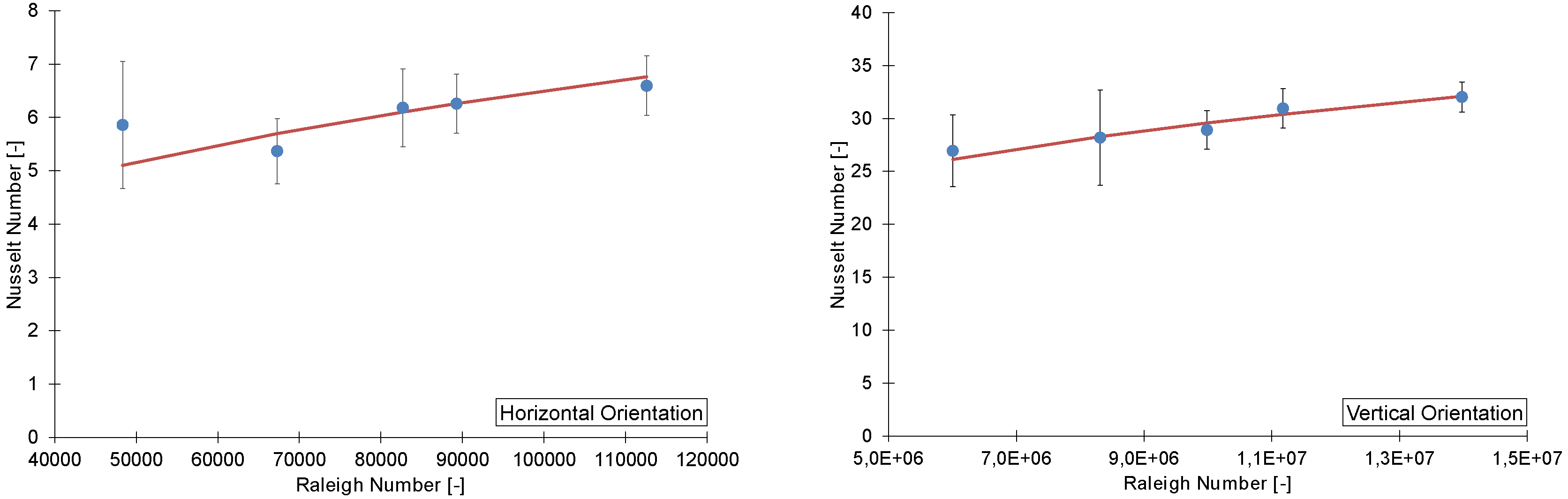 Materials 08 05340 g007