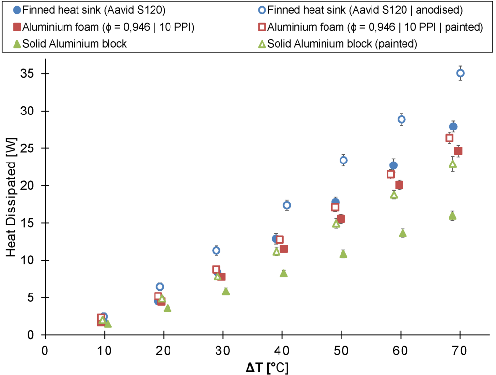 Materials 08 05340 g008 1024