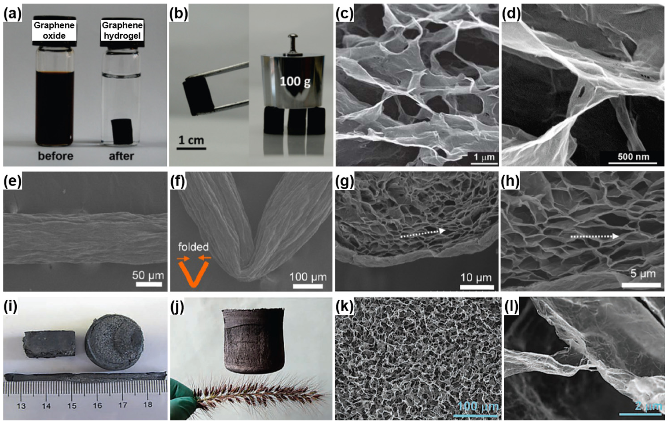 Materials 08 05343 g008