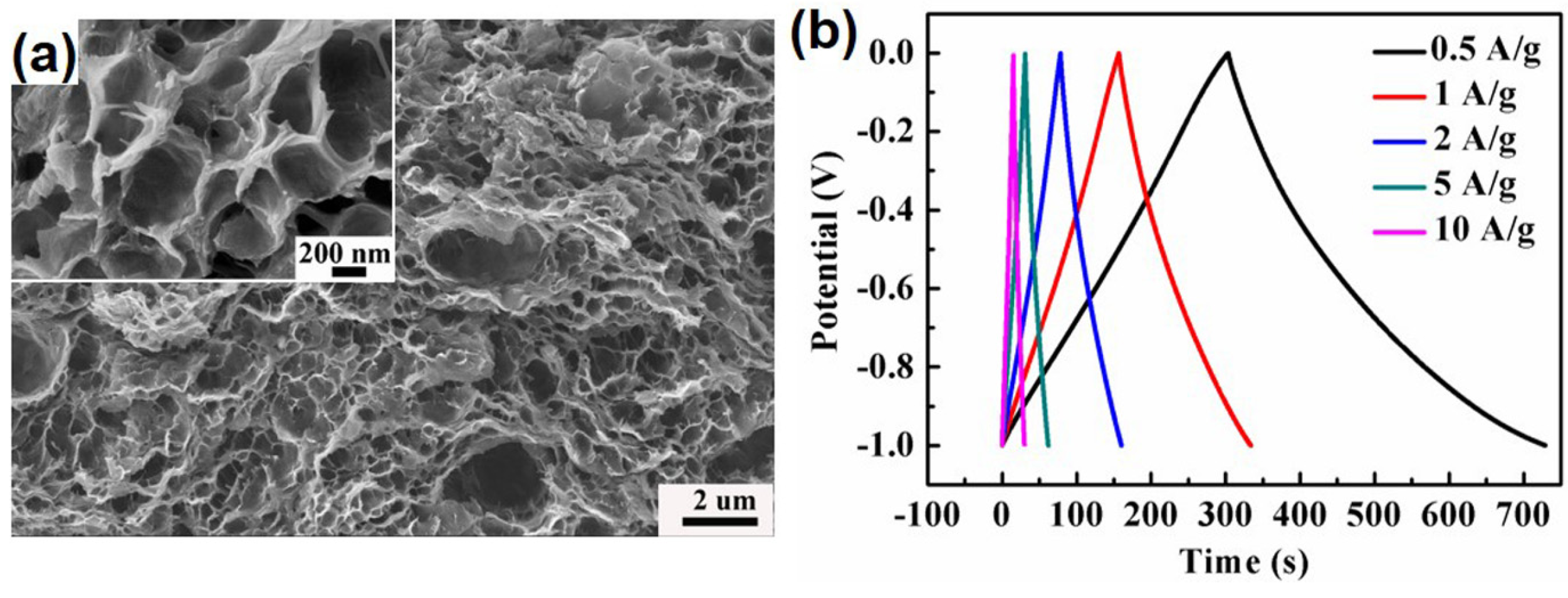 Materials 08 05343 g011