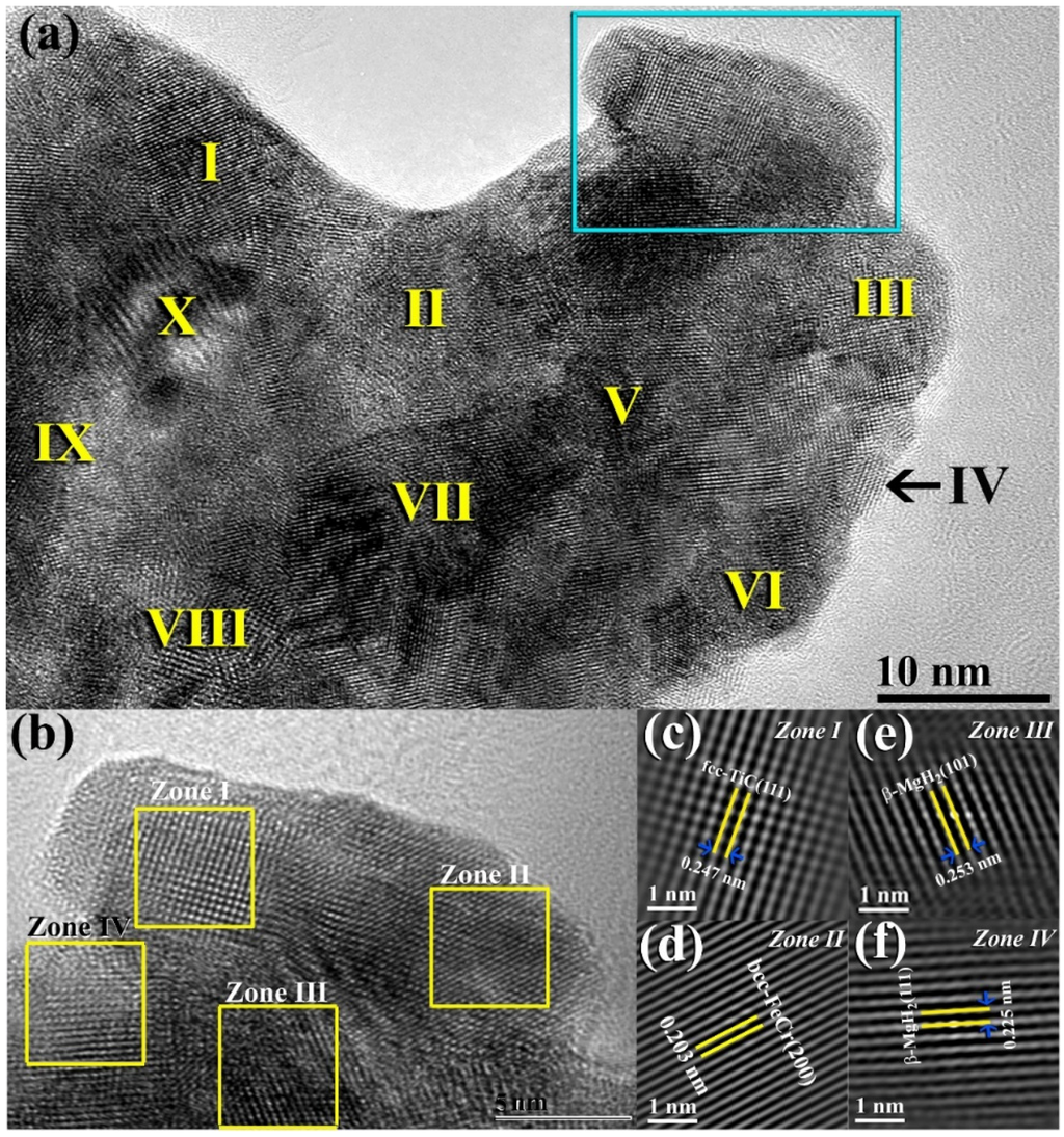 Materials 08 05350 g002 1024