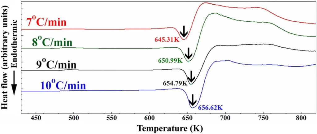 Materials 08 05350 g004 1024