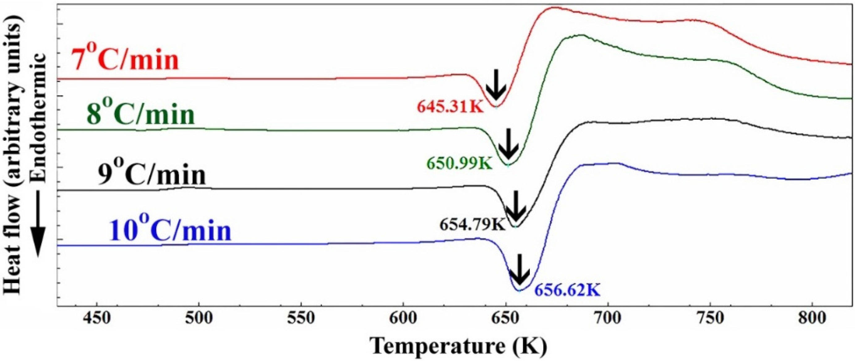 Materials 08 05350 g004