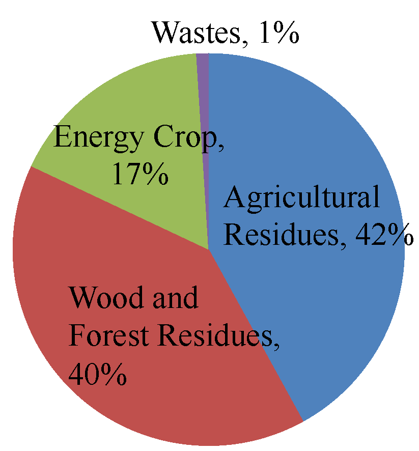 Materials 08 05353 g001 1024
