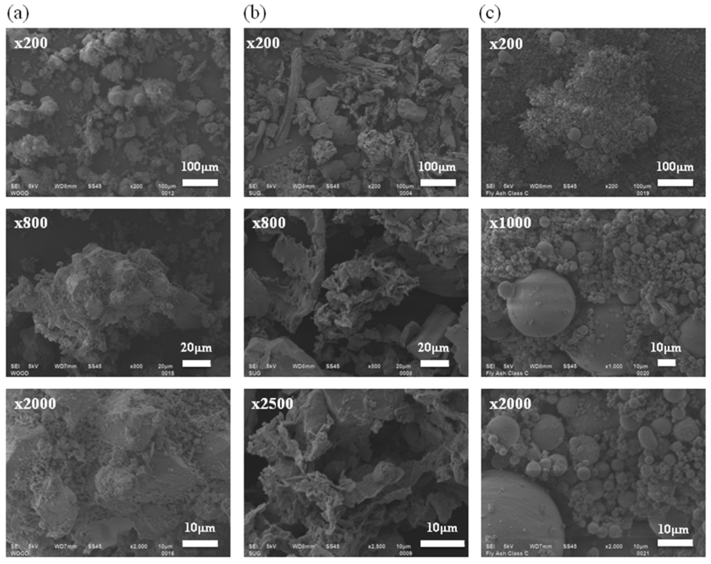 Materials 08 05353 g004 1024