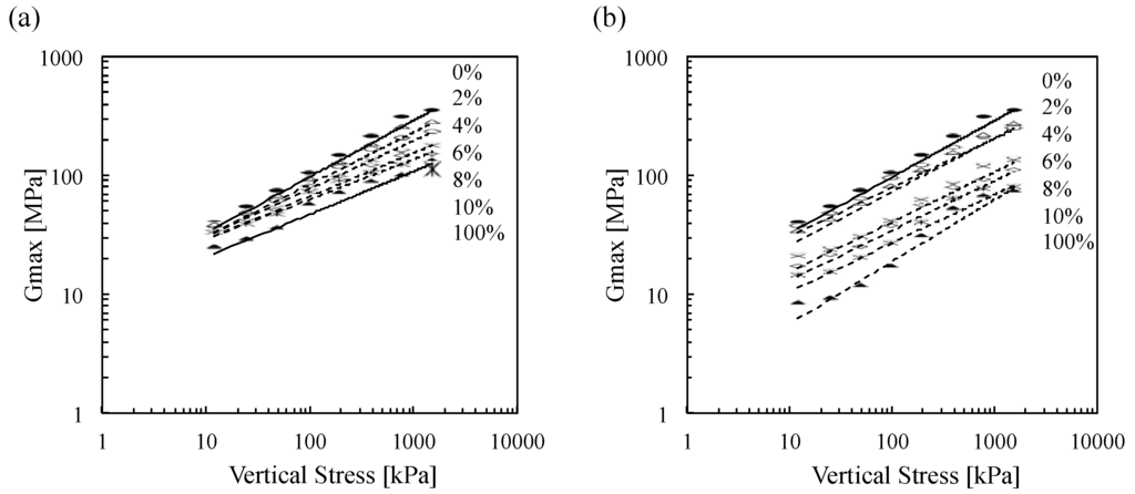 Materials 08 05353 g012 1024