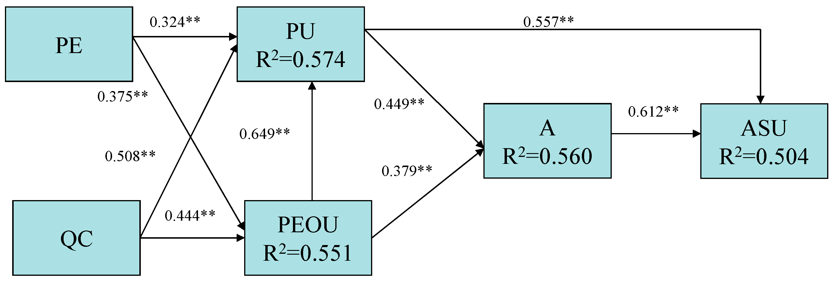 Materials 08 05354 g002