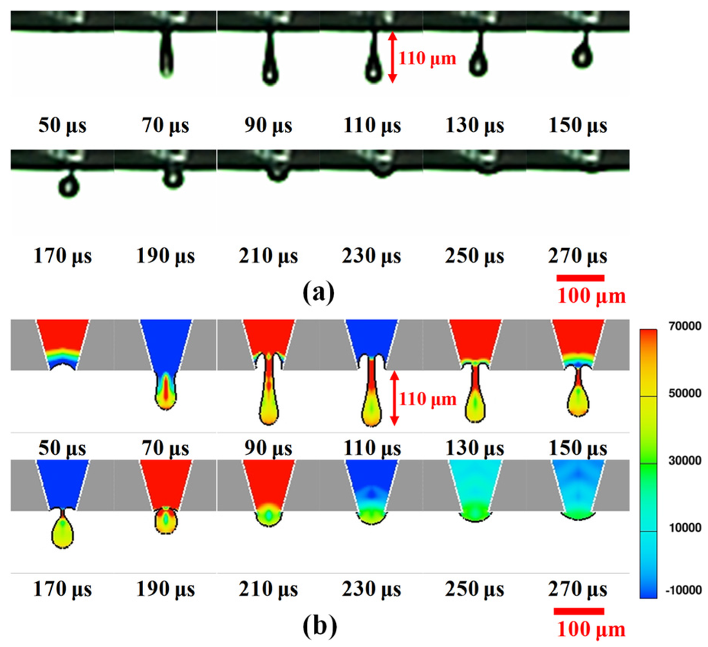 Materials 08 05355 g003 1024