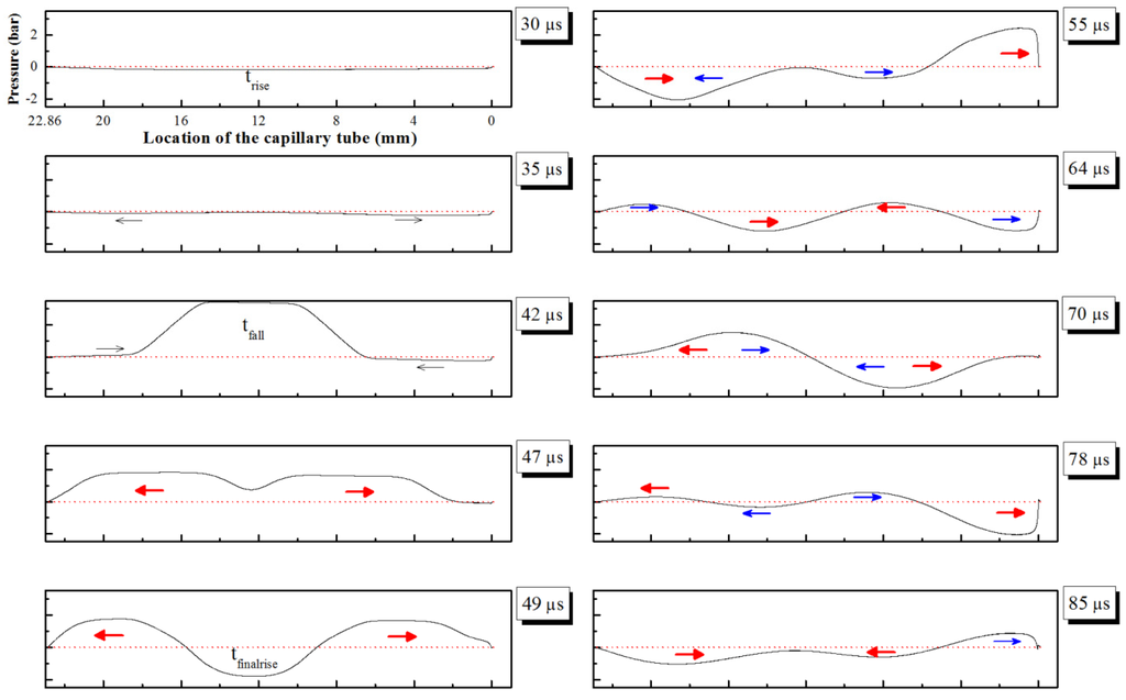 Materials 08 05355 g004 1024
