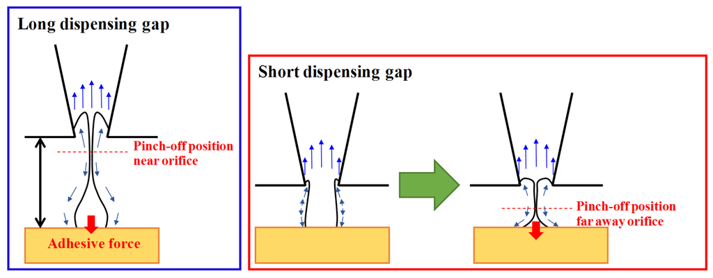 Materials 08 05355 g009 1024