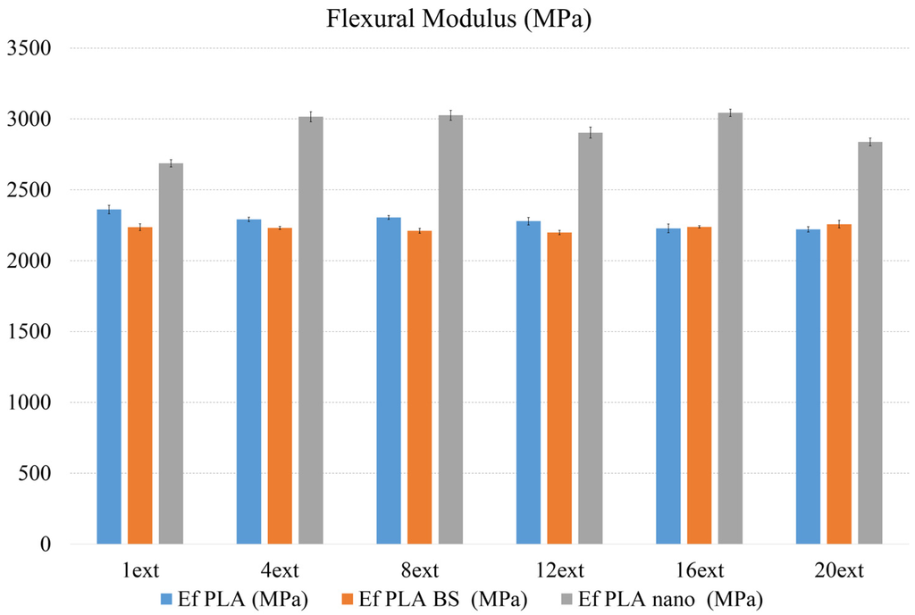 Materials 08 05360 g001 1024