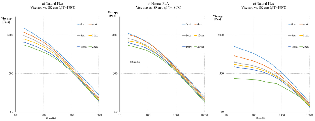 Materials 08 05360 g003 1024