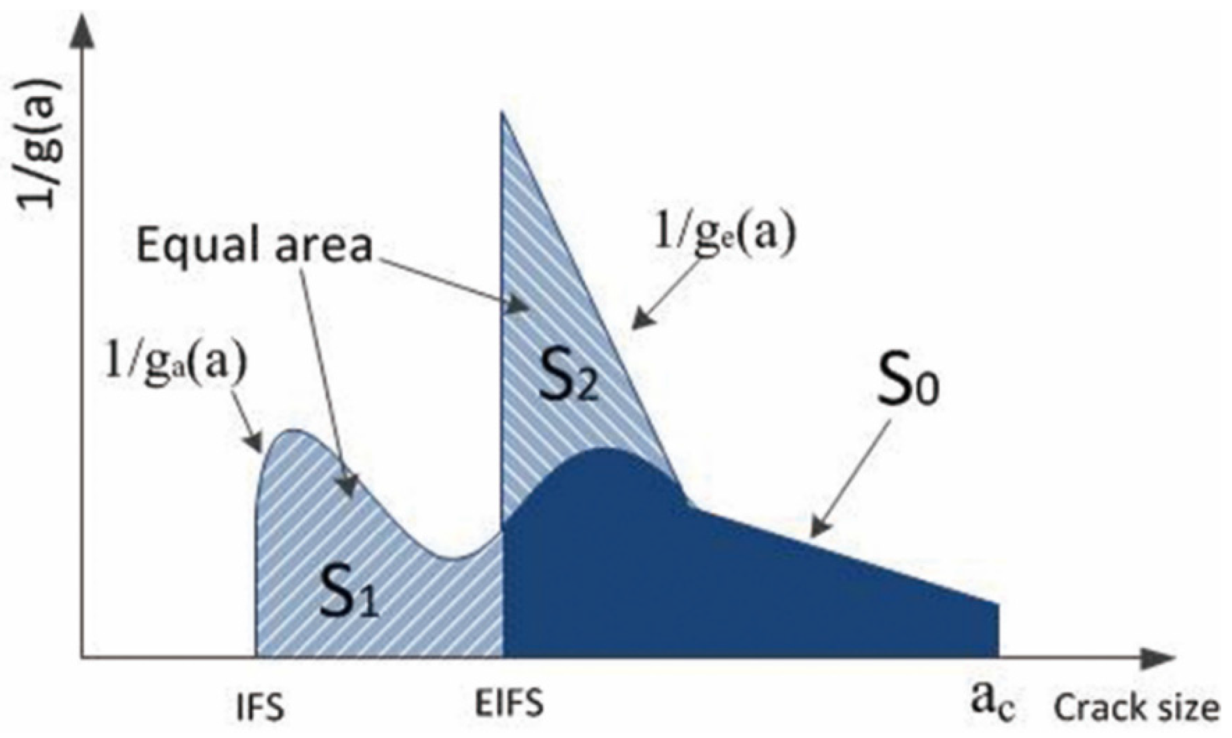 Materials 08 05367 g001