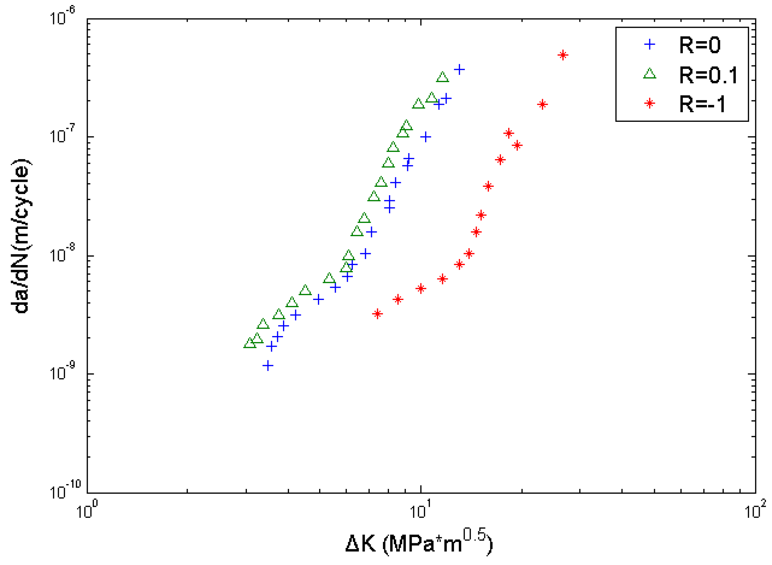 Materials 08 05367 g005