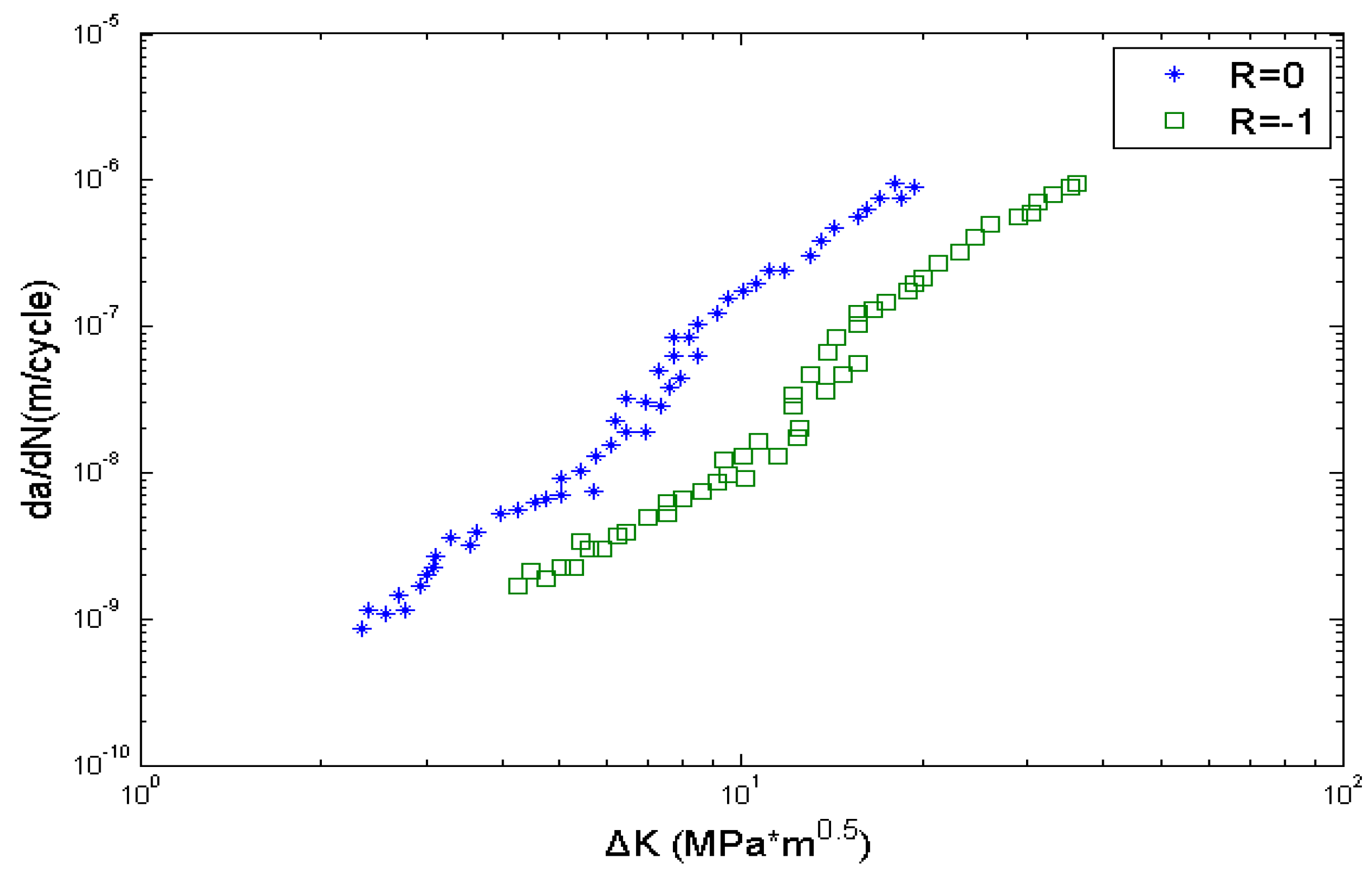 Materials 08 05367 g008