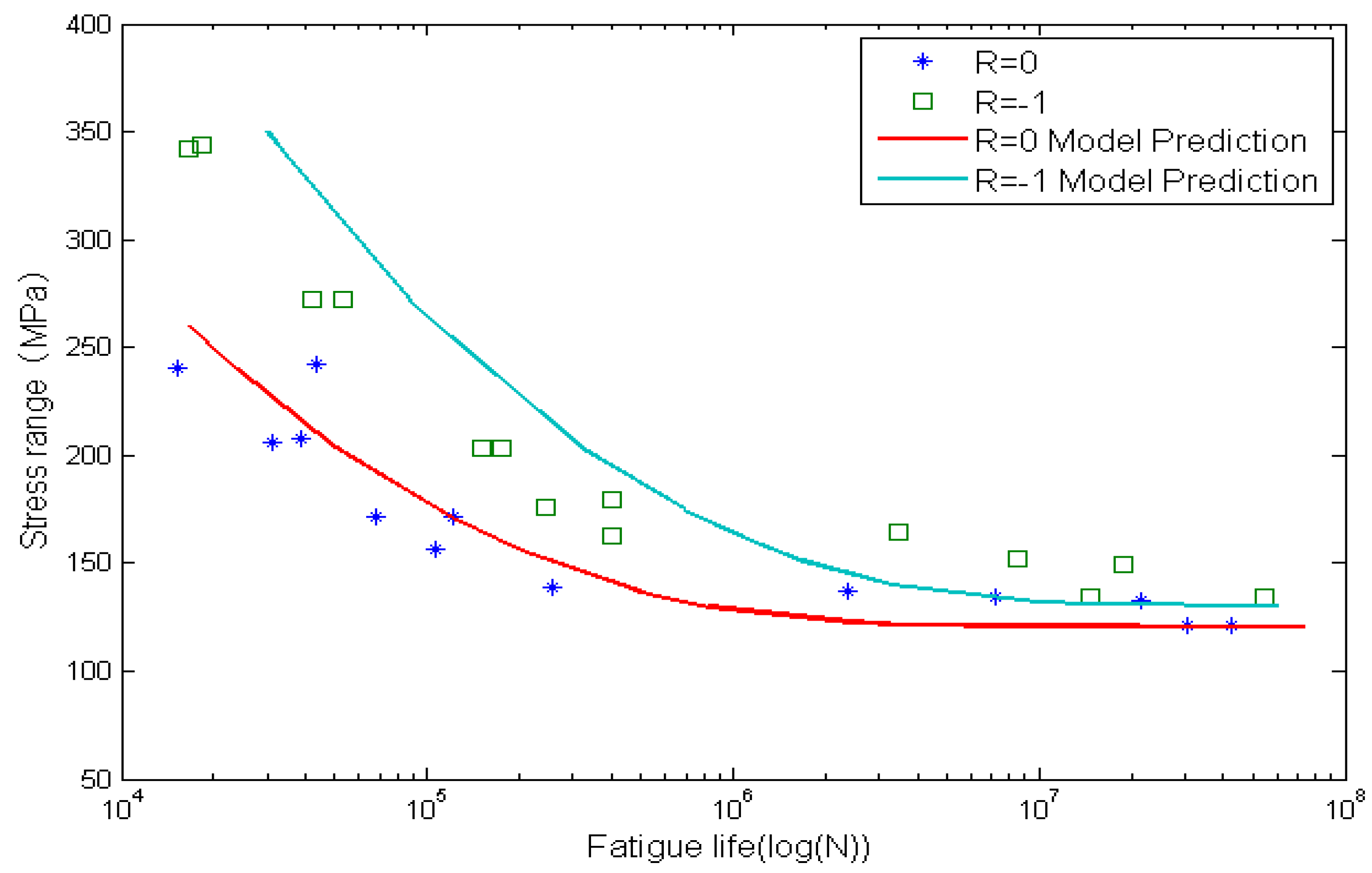 Materials 08 05367 g010