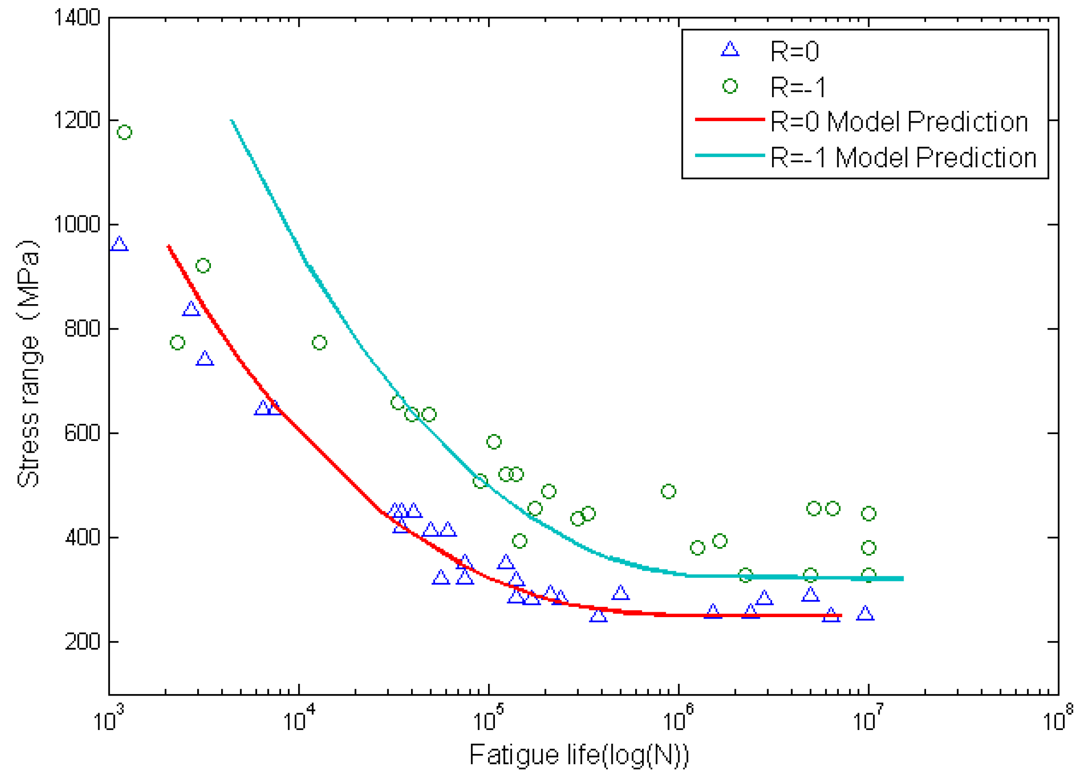 Materials 08 05367 g013