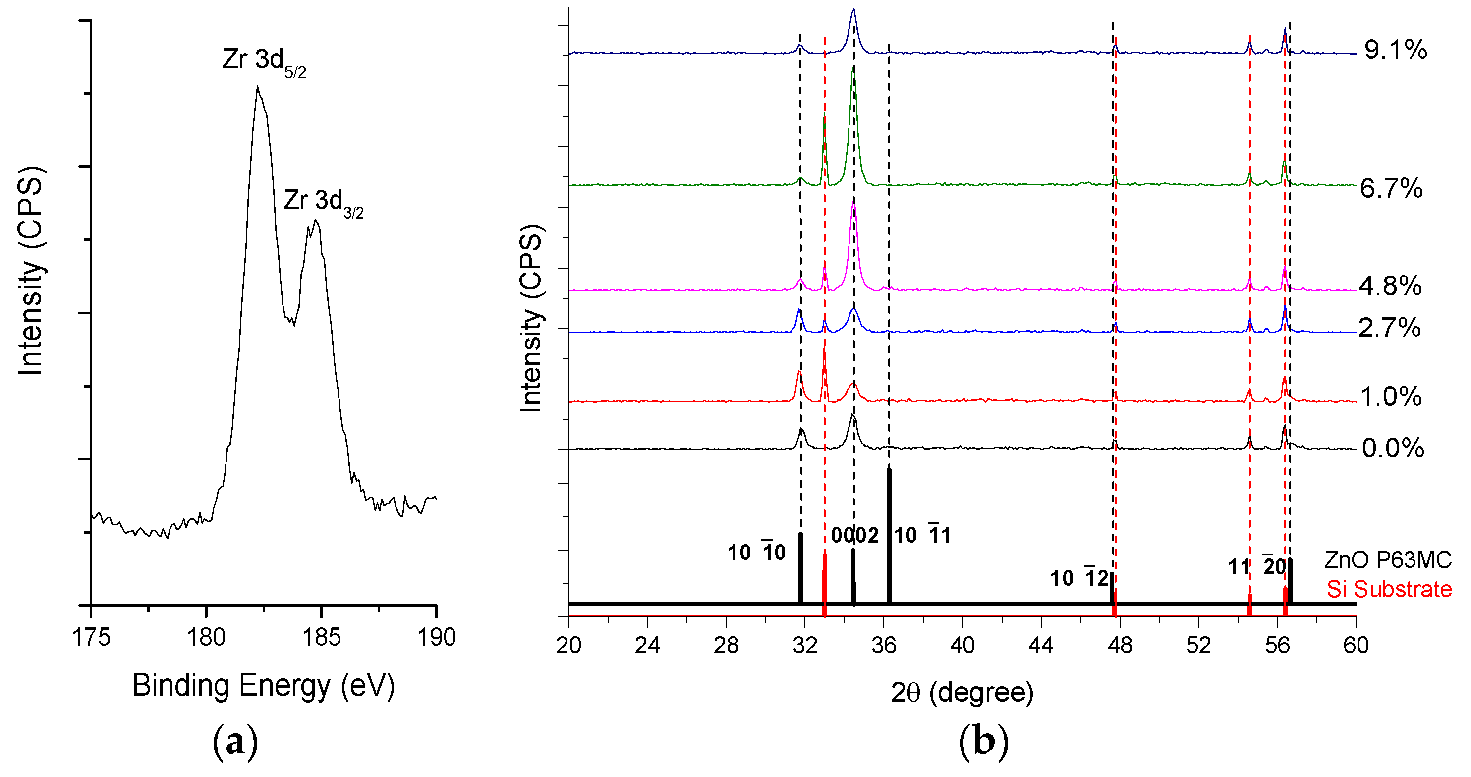 Materials 08 05369 g003