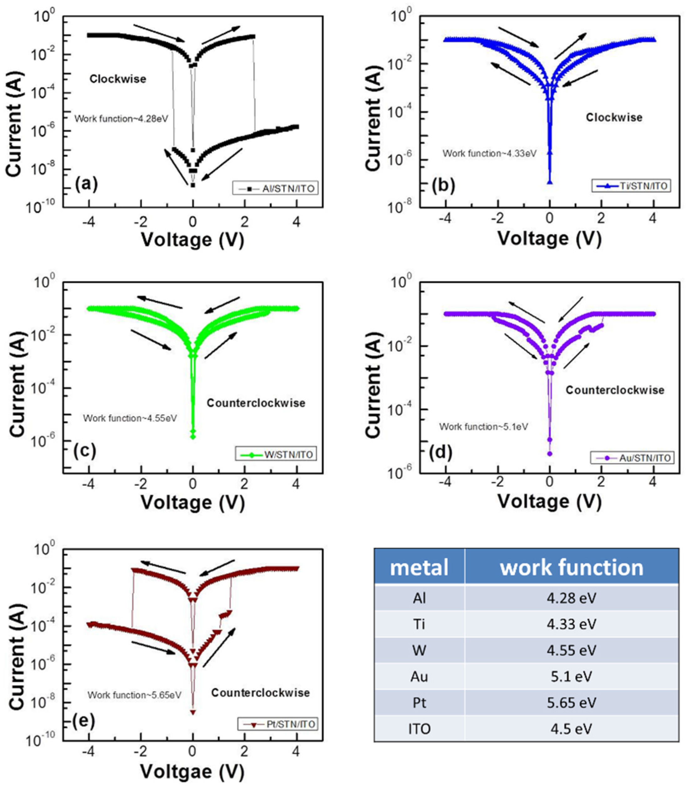 Materials 08 05374 g001