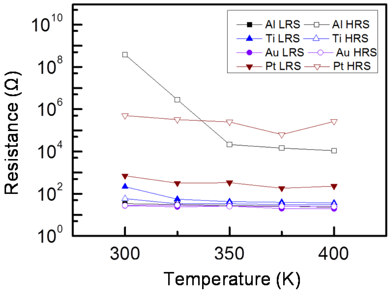 Materials 08 05374 g005
