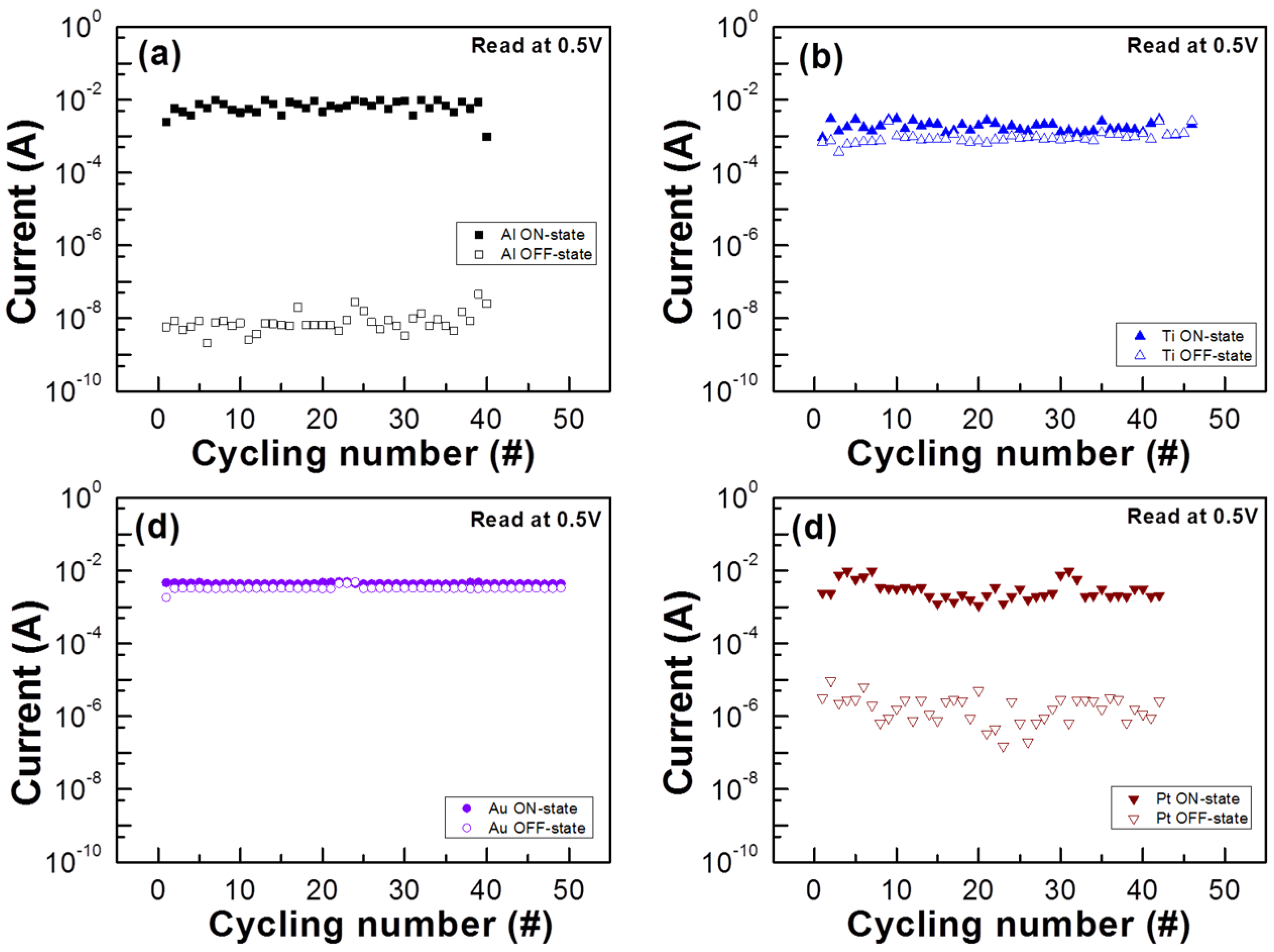 Materials 08 05374 g006