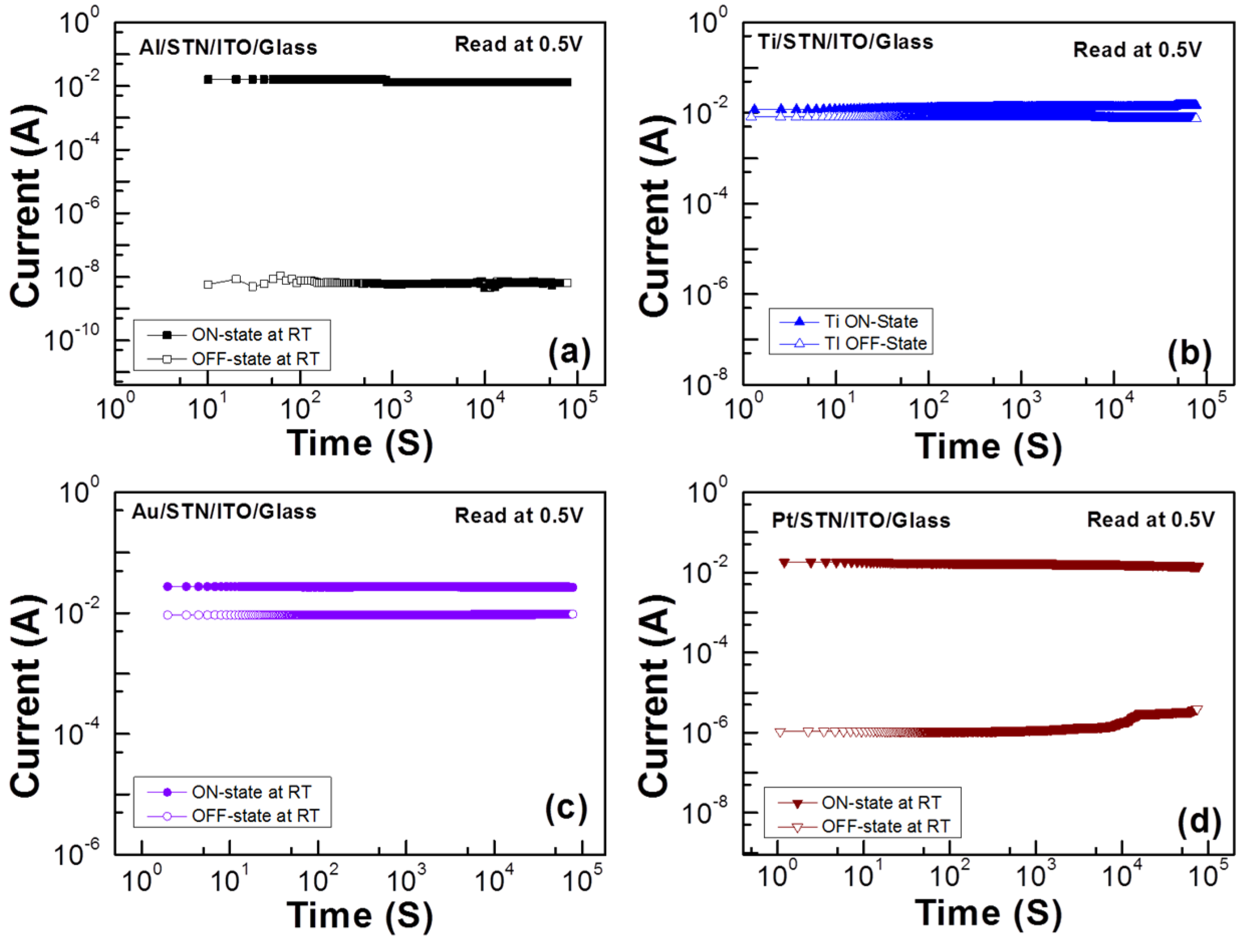 Materials 08 05374 g007