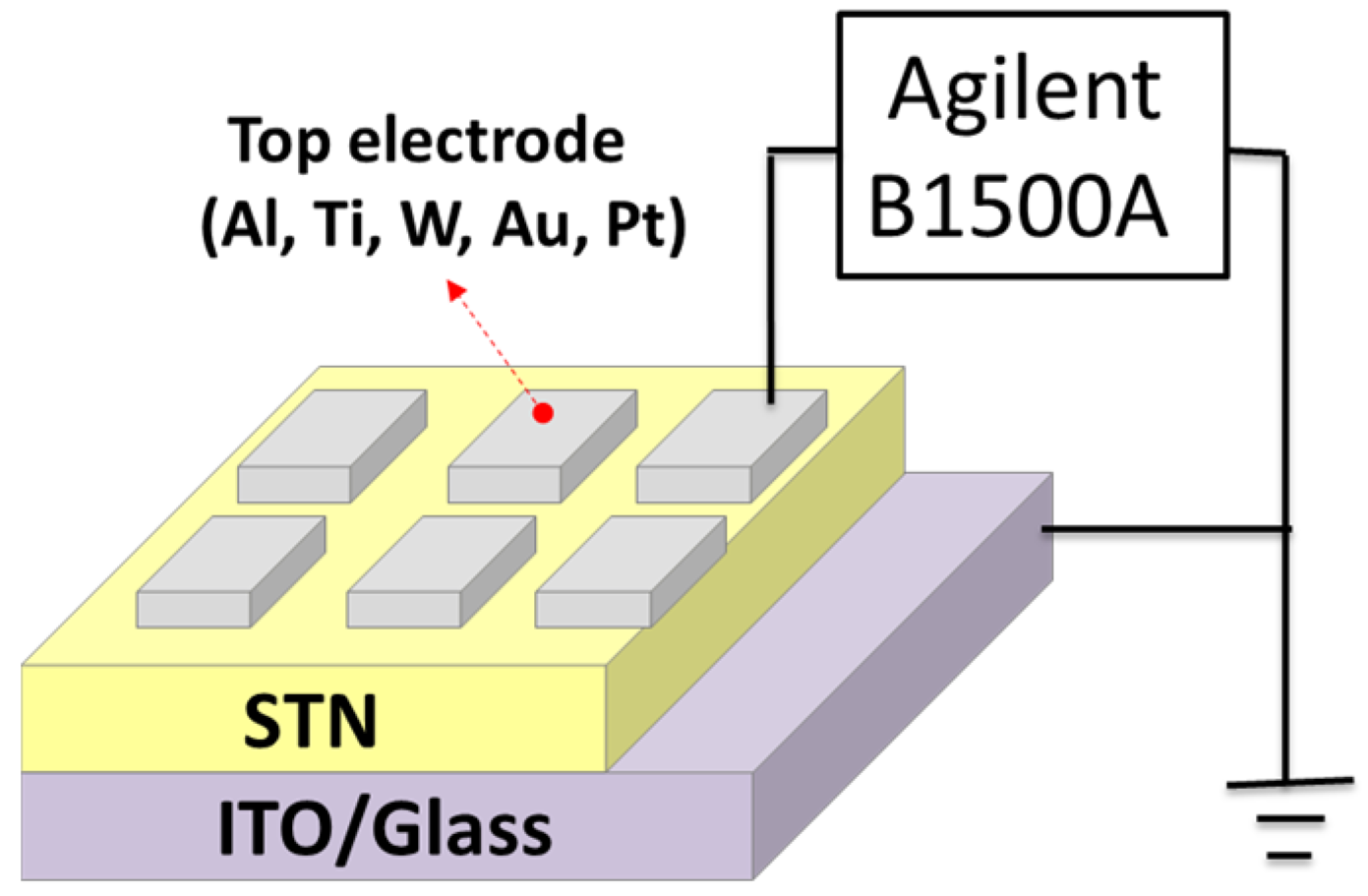 Materials 08 05374 g008