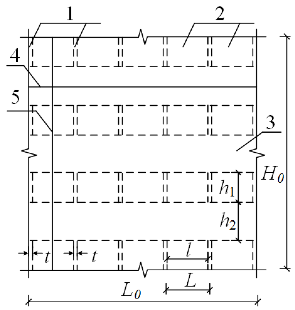 Materials 08 05375 g001 1024
