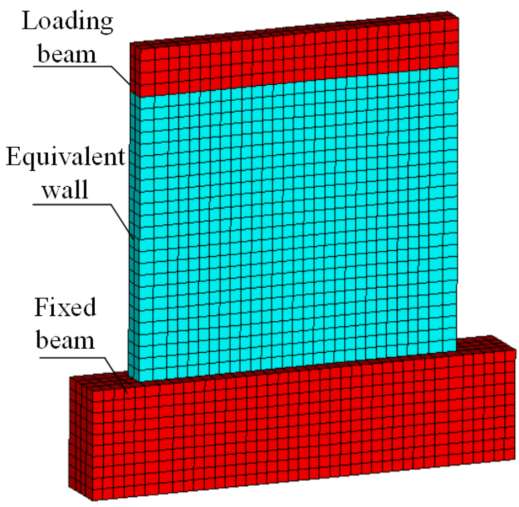 Materials 08 05375 g013 1024