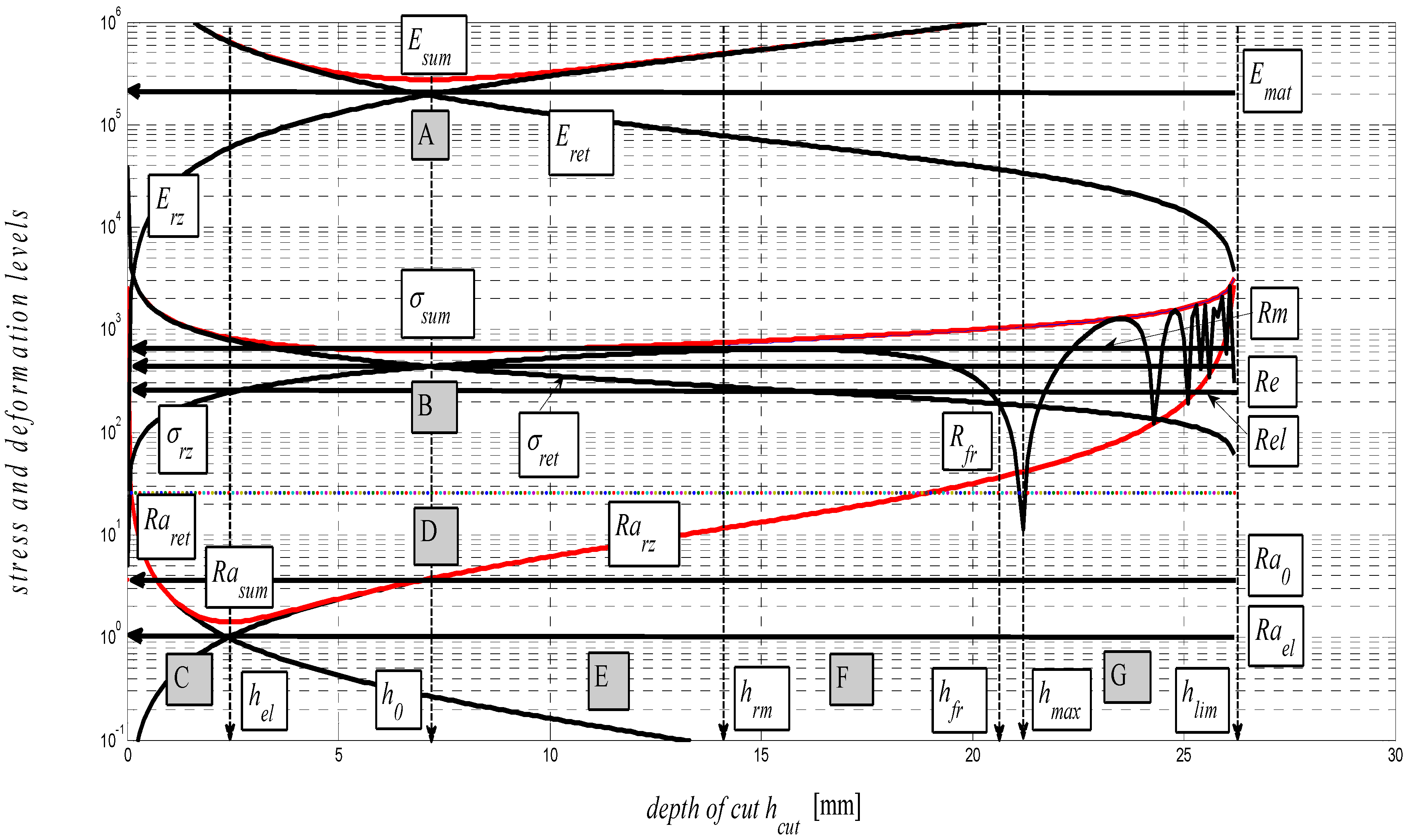 Materials 08 05385 g005