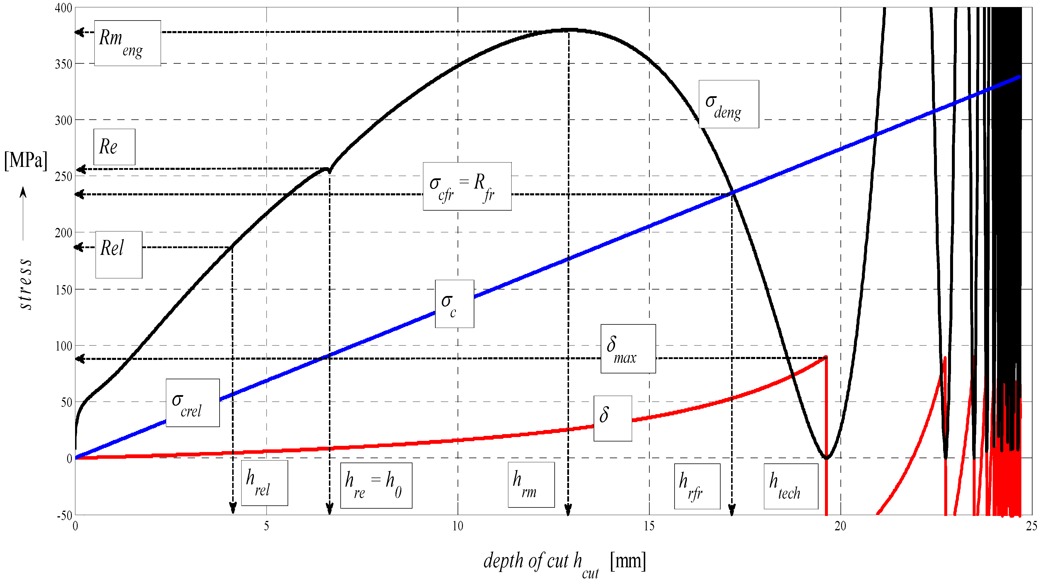 Materials 08 05385 g013