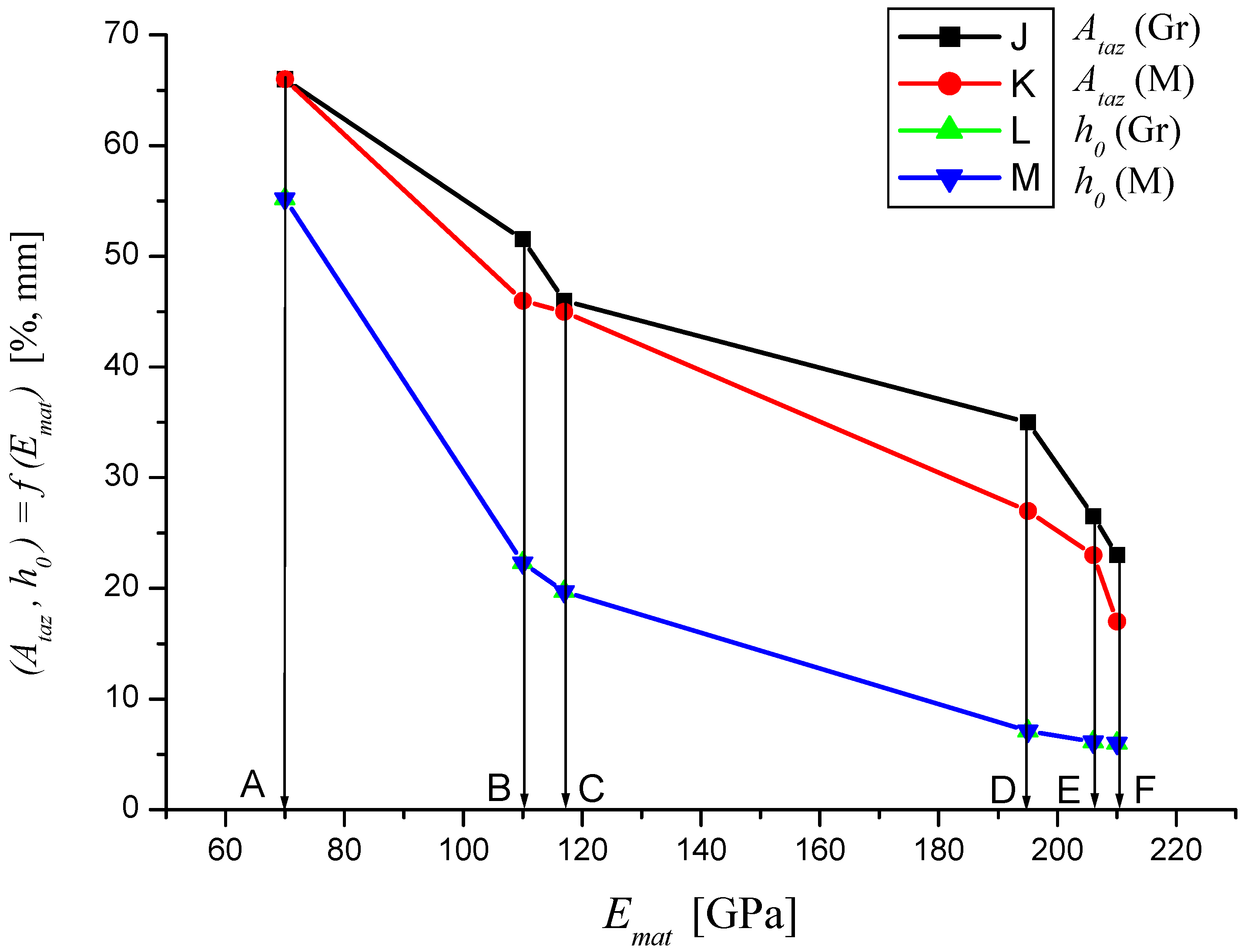Materials 08 05385 g017