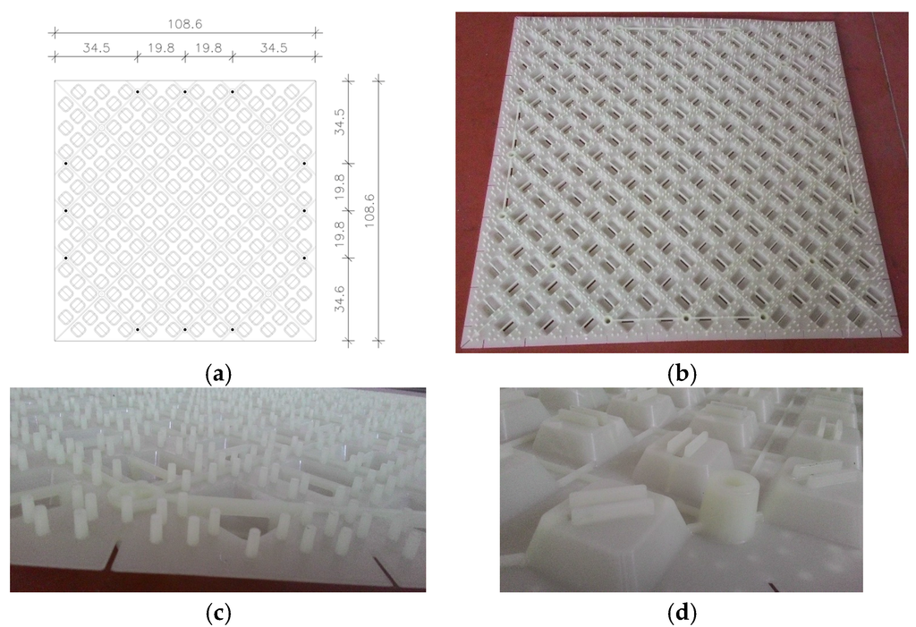 Materials 08 05386 g002 1024