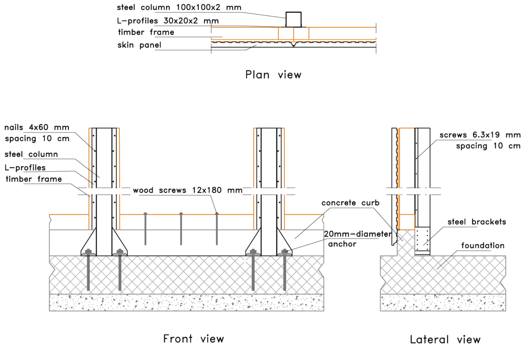Materials 08 05386 g003a 1024