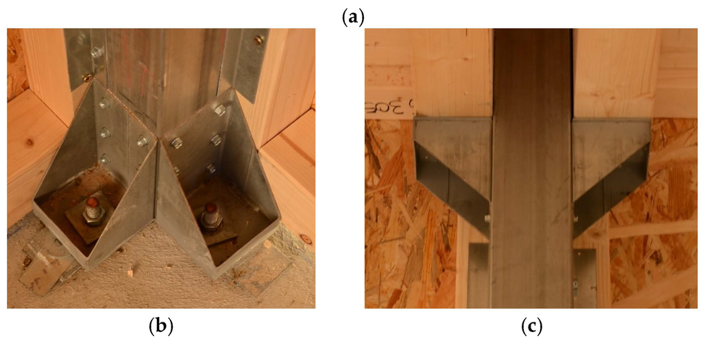 Materials 08 05386 g003b 1024