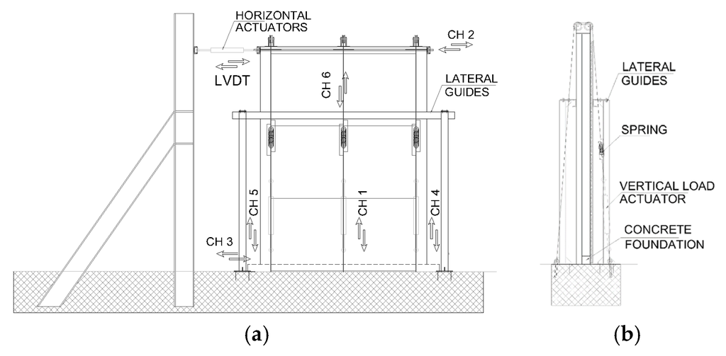 Materials 08 05386 g005 1024