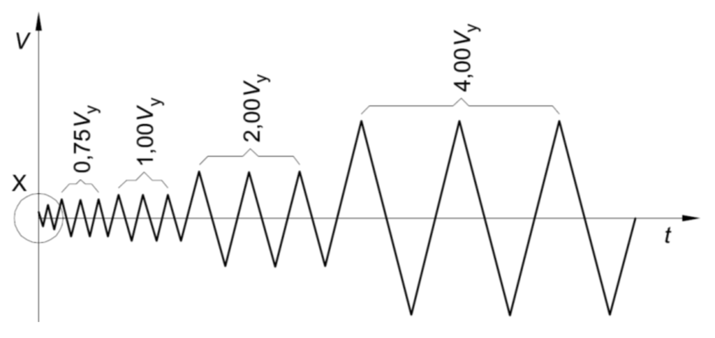 Materials 08 05386 g007 1024