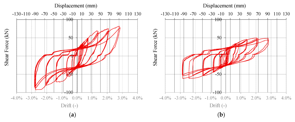 Materials 08 05386 g009 1024