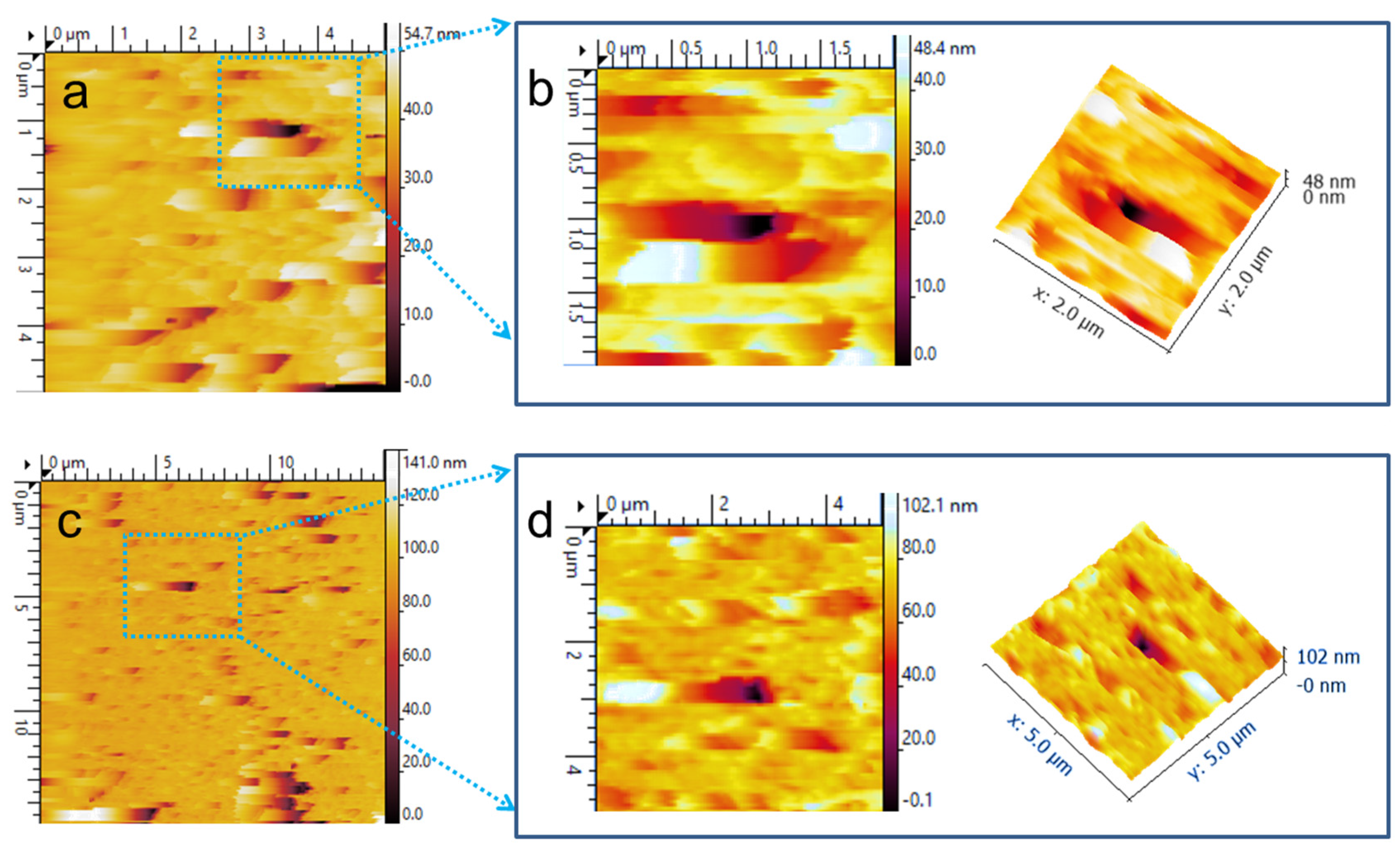 Materials 08 05390 g007