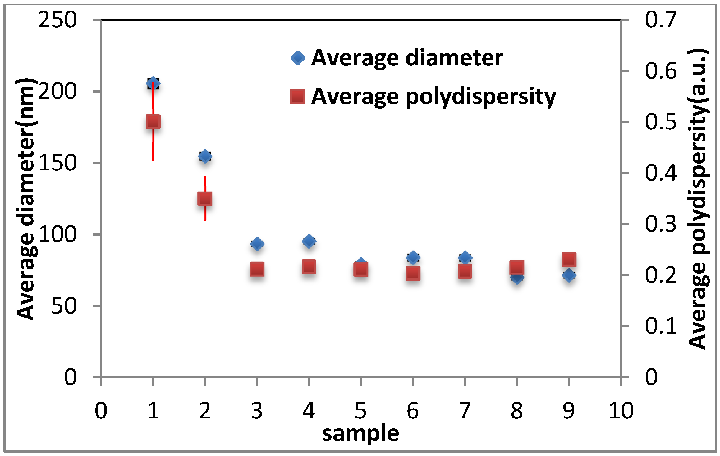 Materials 08 05392 g003