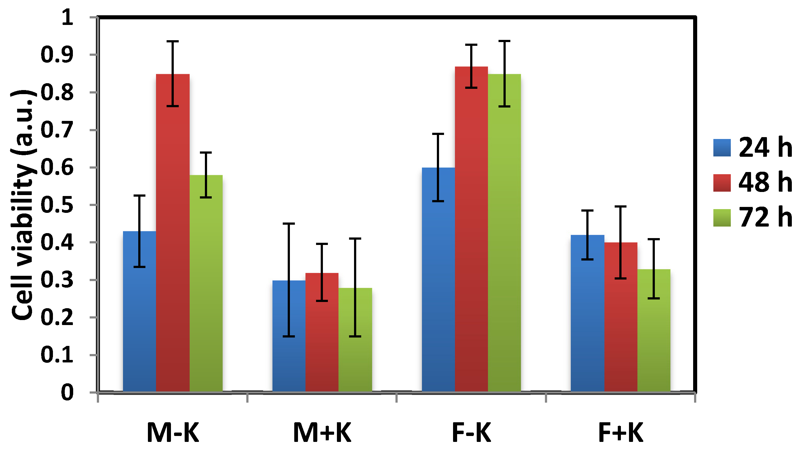 Materials 08 05392 g009