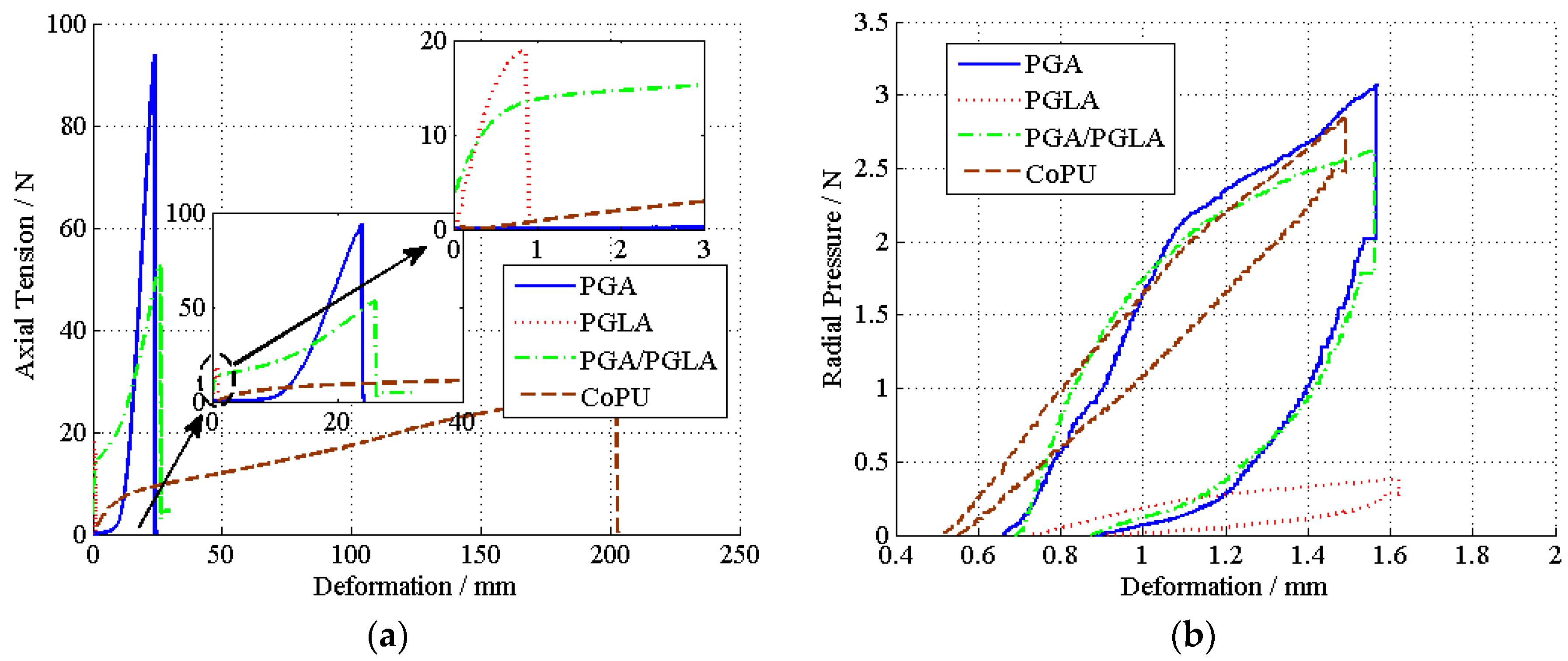 Materials 08 05397 g004