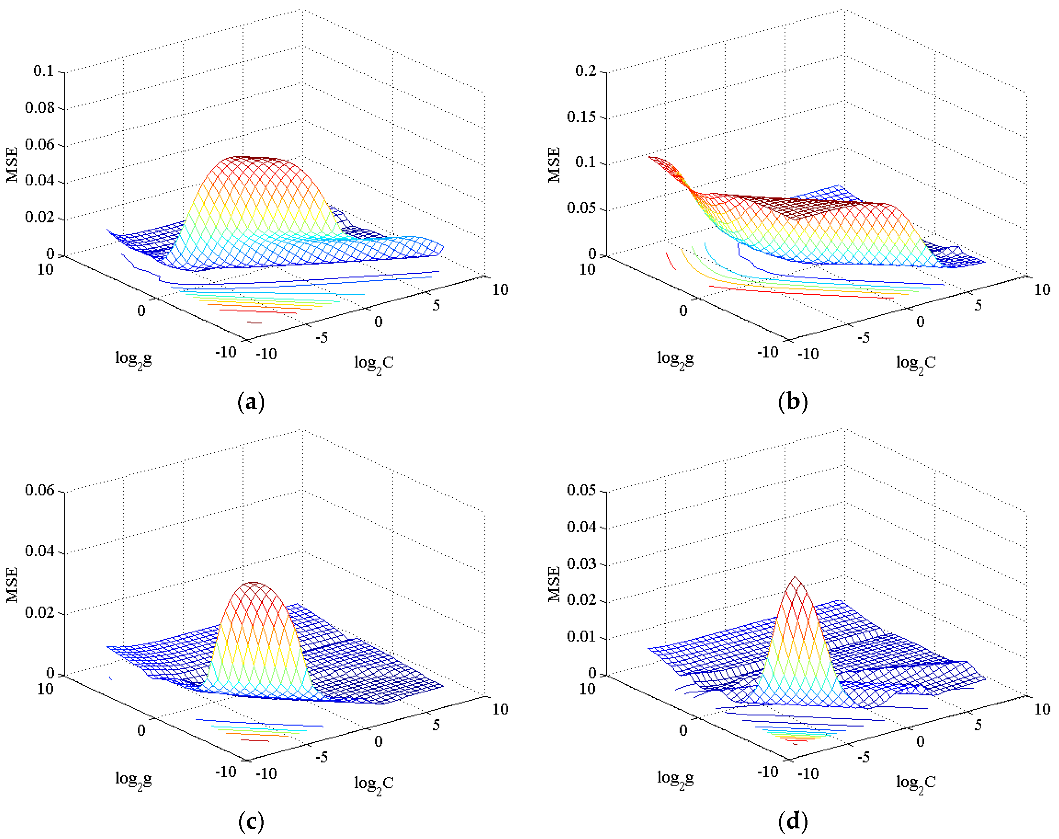Materials 08 05397 g007